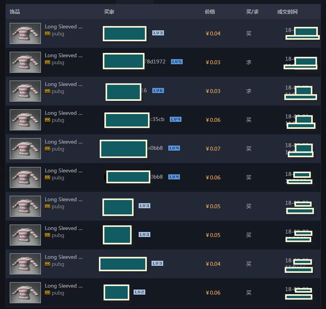 C5游戏交易平台试图交易欺诈