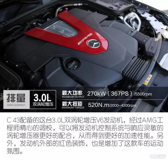 这款号称性价比最高的AMG,到底有多少料?