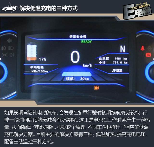 如何解决冬季续航短？跑不远那就提升充电速度