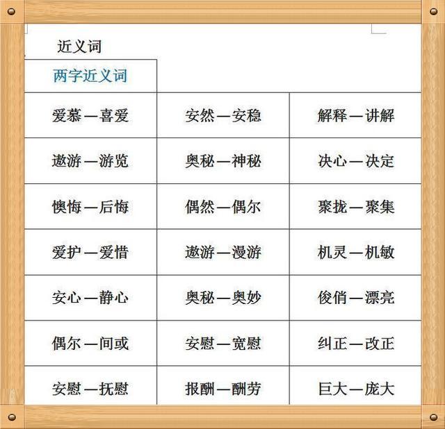 小学语文: 6年近义词汇总, 寒假的好时机, 为孩子收了