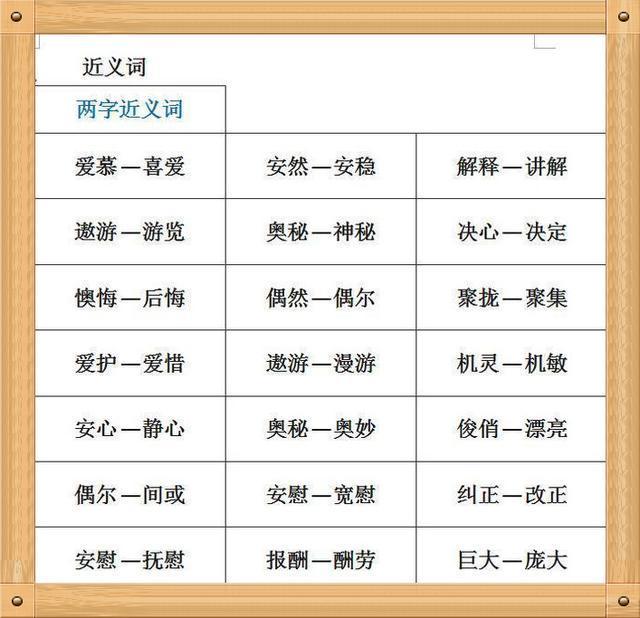 小学语文老师:6年近义词大总汇,迷迷糊糊的学渣也能信