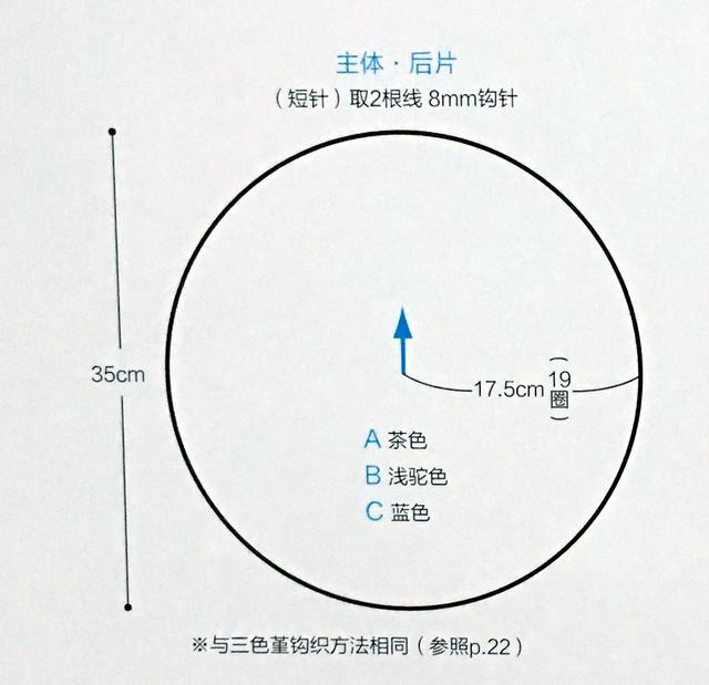 太阳花圆形坐垫,坐着看个美美的电视,钩针图解附教程图片|钩针|太阳花