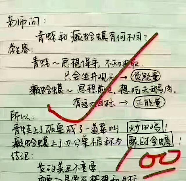 搞笑,但现实就是这样,我们每个人都不能看不起自己,只要有梦想,有目标