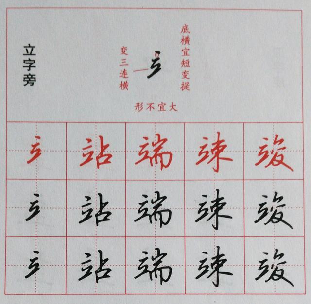 硬笔行楷书法绝技!10类难写汉字偏旁,10分钟全搞定,举一反三!