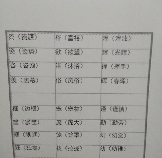 毕组词_慌字组词