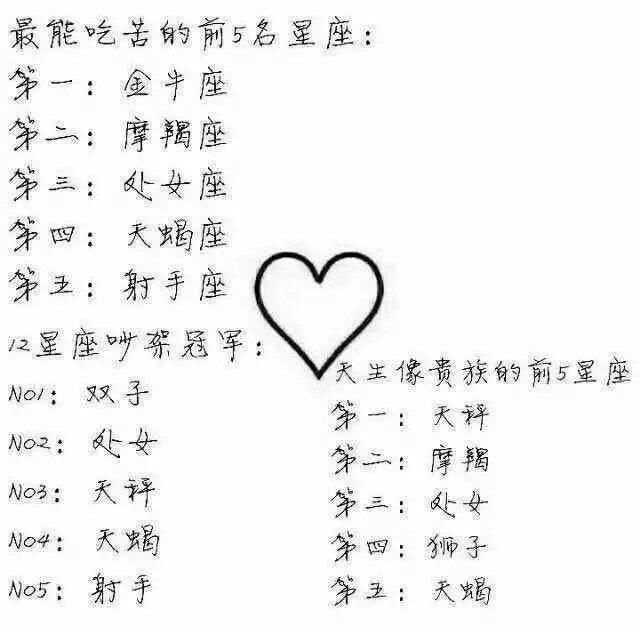 十二星座所说的最霸气的一句话