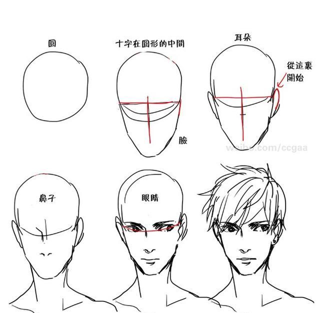 「全套」漫画初学者教程视频-99期