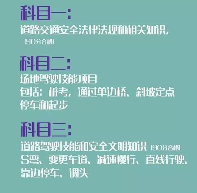 茂名非标电动车上牌又新增办理点 附摩托车驾