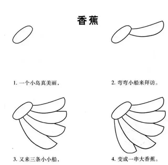 五彩缤纷的水果简笔画大全(幼儿园及亲子教学