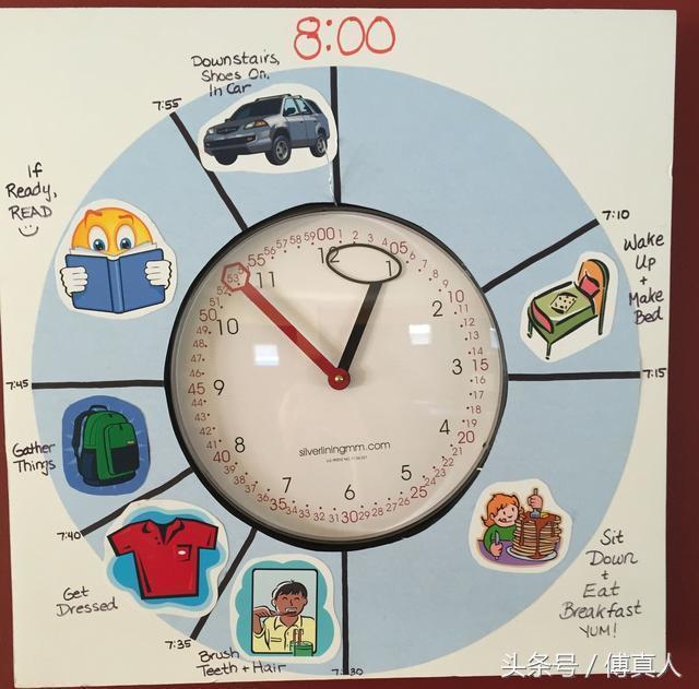 时间管理小妙招:陪孩子建立一张日常惯例表~!