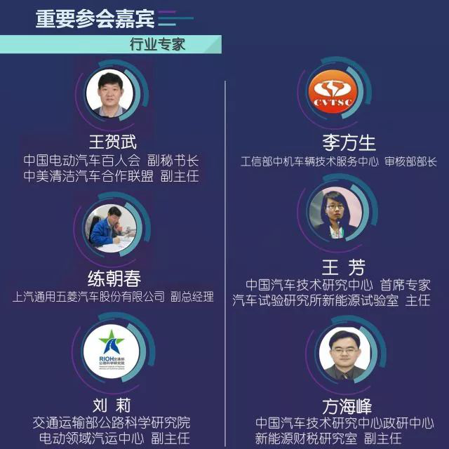 2018新能源车如何发展？6天后百位专家全面“解答”