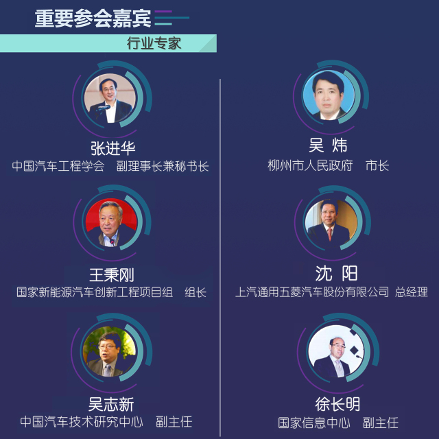 2018新能源车如何发展?6天后百位专家全面“解答”