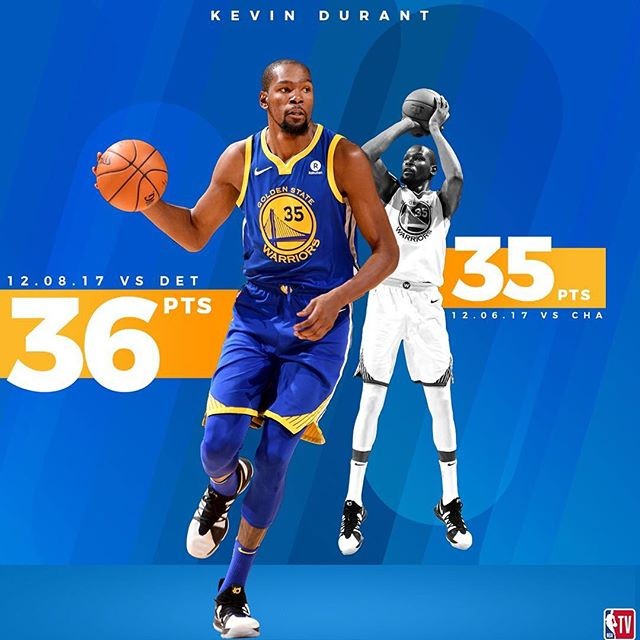 死神杜兰特精彩壁纸,KD迷值得收藏