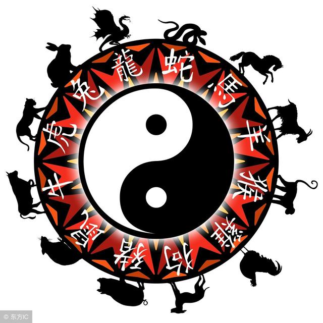 八字合婚中关于属相的婚配,十二生肖属相五行相生相克