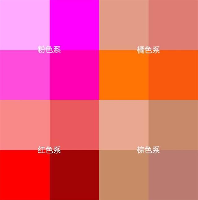 腮红颜色 腮红的颜色大致分为四类:粉色系,橘色系,红色系和棕色系.