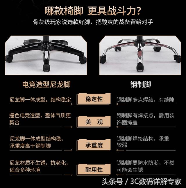 玩吃鸡游戏累脖子酸怎么办?电脑椅可躺游戏座