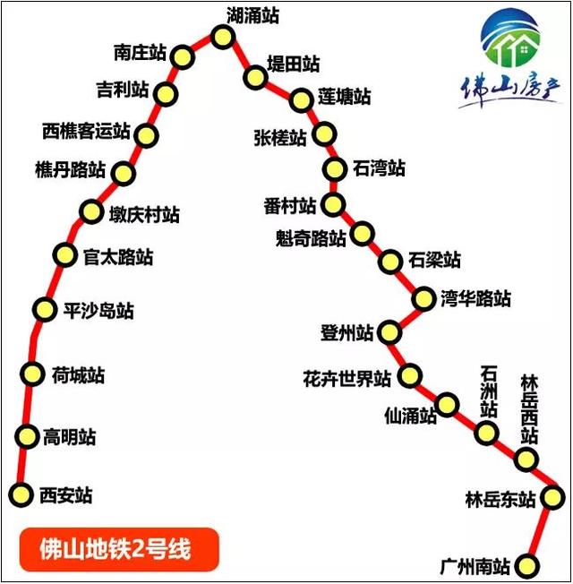 佛山10号线2025规划,佛山地铁规划2025高清 预计2026年7月1日建成运营 (荔湾石围塘-佛山顺德南村) 预计2025年9月