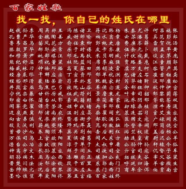 最常见的18个姓氏,中国有一半人是这些姓,看看你在