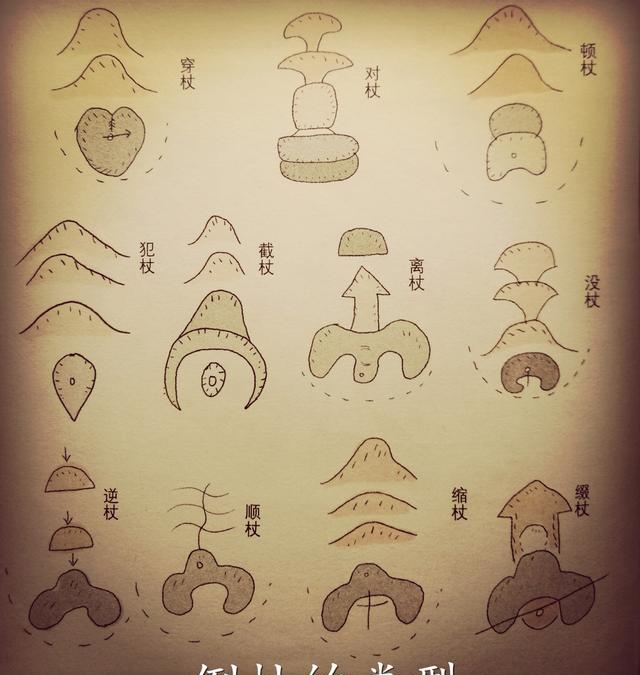 懂一点阴宅风水倒杖影响后代的健康和运势