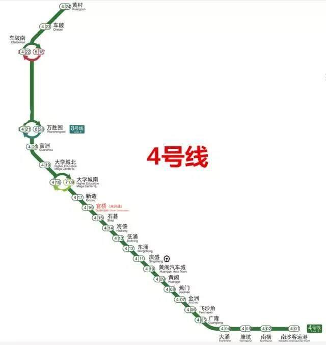 附最新广州地铁线路图