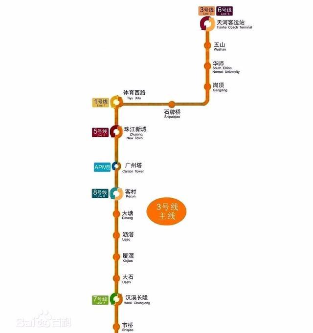 27号线地铁站点线路图,成都27号地铁详细图 广州地铁乘坐攻略,线路图,各站点首末班车时间,吐血整理