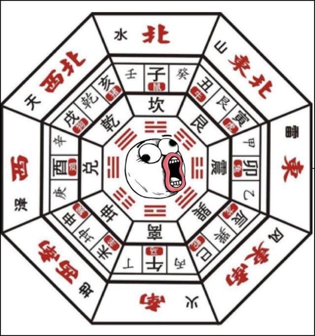 诸葛亮的岳父为什么要帮陆逊破八卦阵,坑自己的女婿?