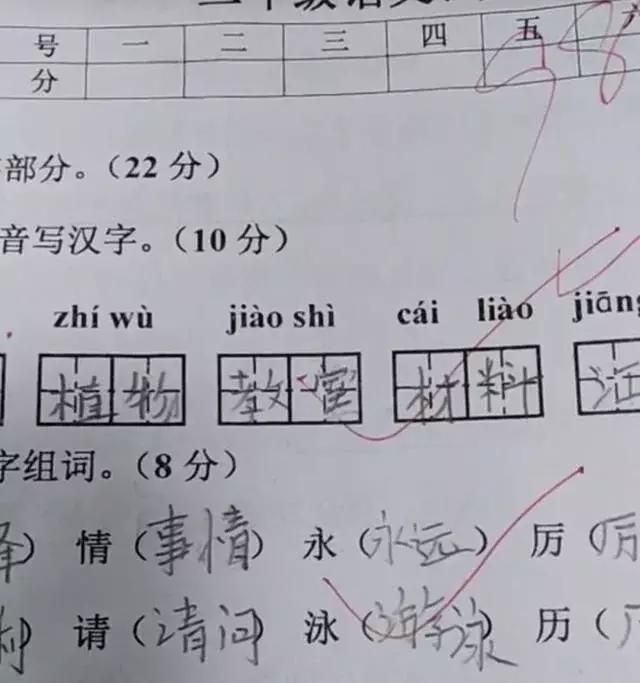 小学生语文考98分,妈妈怒了:正确的答案敌不过标准答案