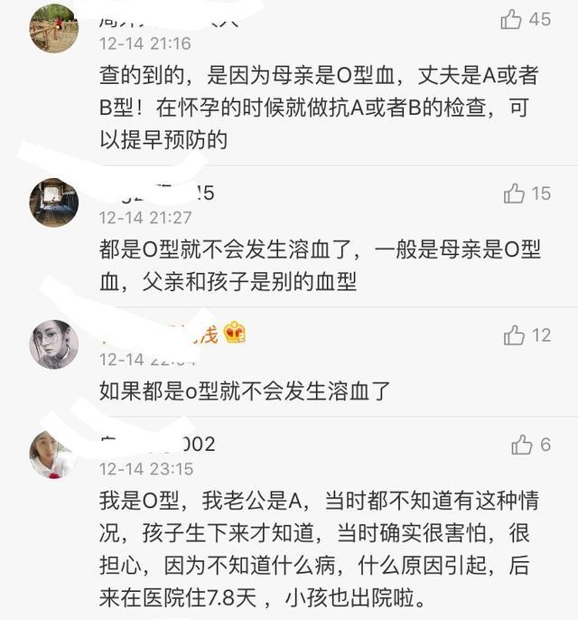 侯佩岑二胎患溶血症,可以进来看看