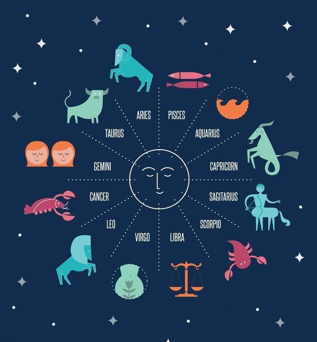 乐缘星座:2018十二星座概况运势天蝎要爆发了!金牛座男生怎么治图片