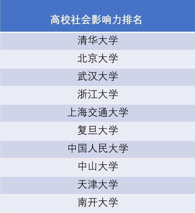 深入解析中级经济师课程选择