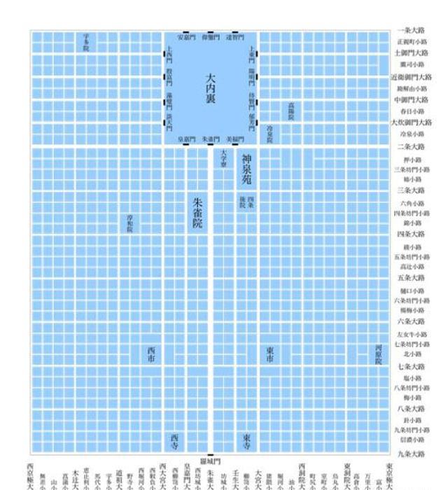 平安京复原图城市东西长4.2公里,南北宽4.8公里.