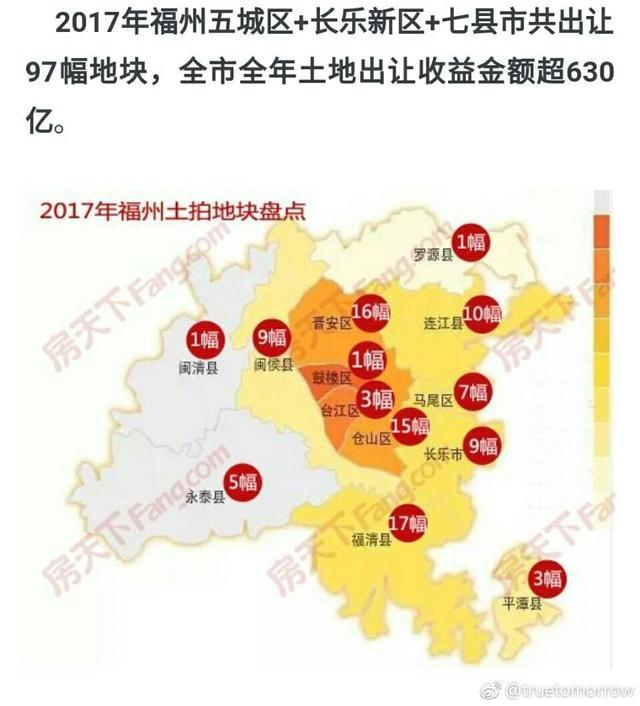 厦门已废, 福州GDP越发逼近泉州, 未来福建看