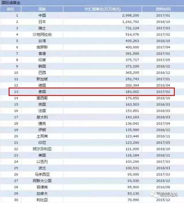 seo软件排名:网站排名软件有哪些?
