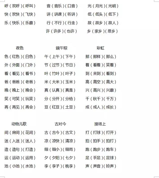 2017-2018部编语文一年级下学习资料,生字组词全都有,快收藏!