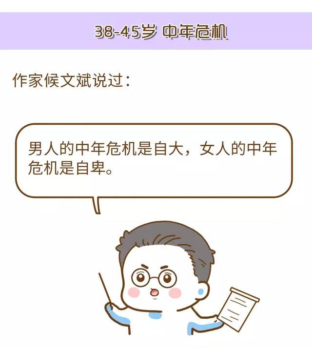 女人一生要经历的7个坎，你过了几个？