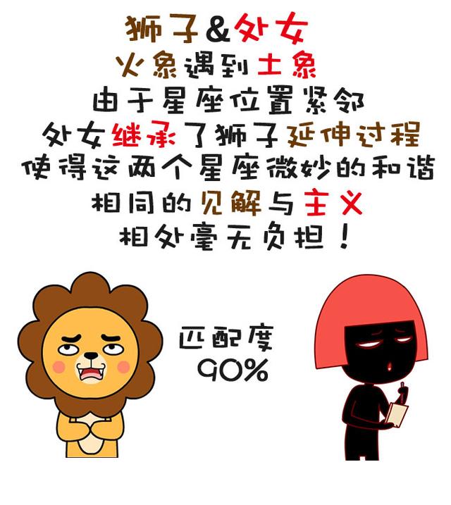 与狮子座最合搭的6大星座,到底是谁和我王最匹配?天蝎座的bq图片