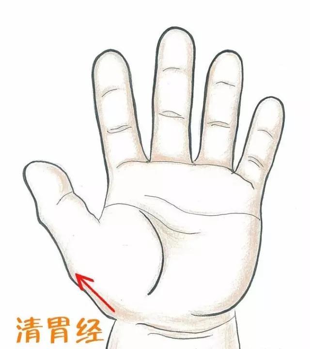 宝宝积食了不要随便给孩子吃消食开胃药!学学