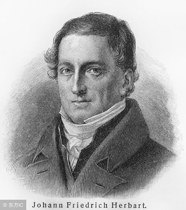 13名教育界名人, 你认识谁?