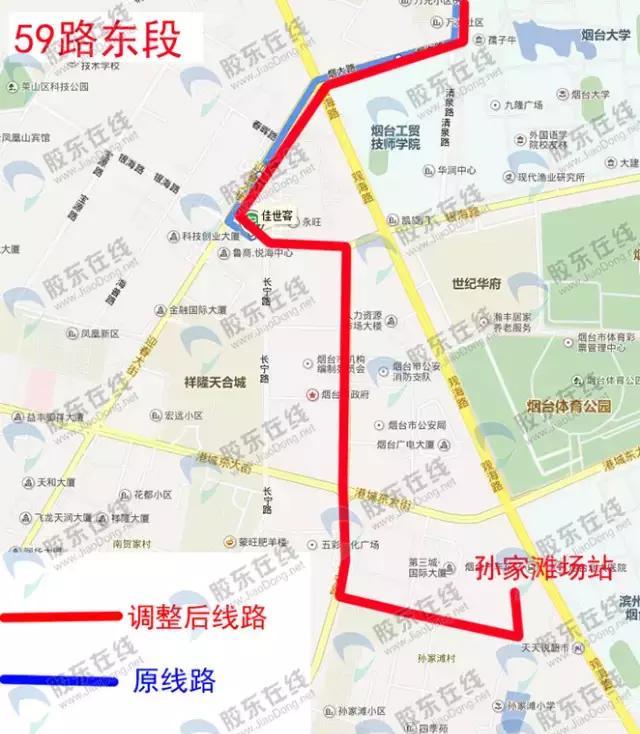 烟台多少人口_烟台总人口有多少2018,烟台常住人口数量比例(2)