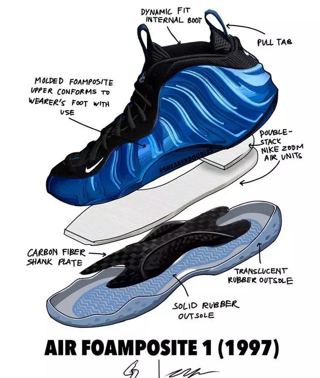 adidas ultra boost 3.5