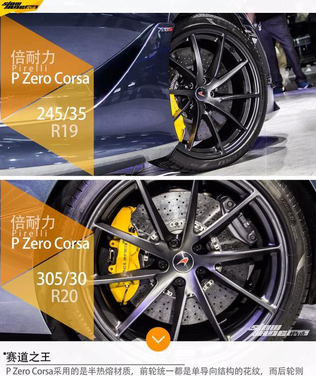 售价405.4万的迈凯伦720S到底有多美?