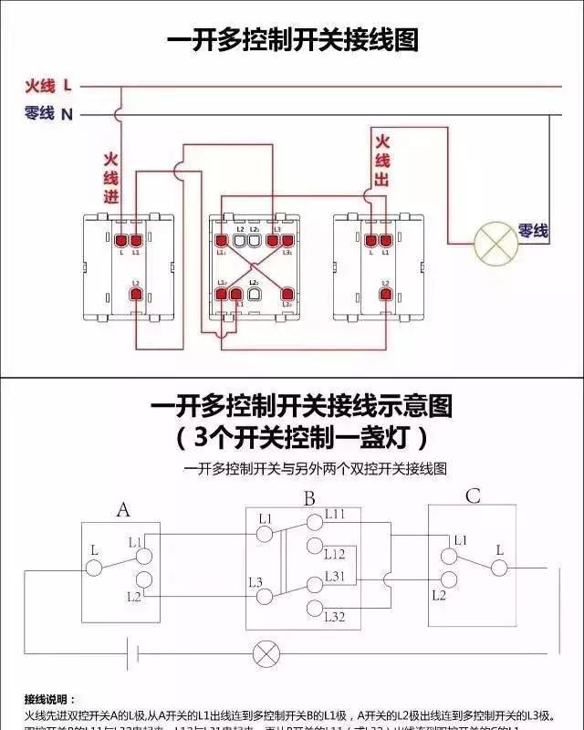 家庭所有的开关接线图大全 非常值得收藏