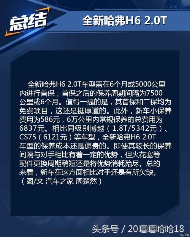 全新哈弗H6养车成本解析，H6的福利来了！