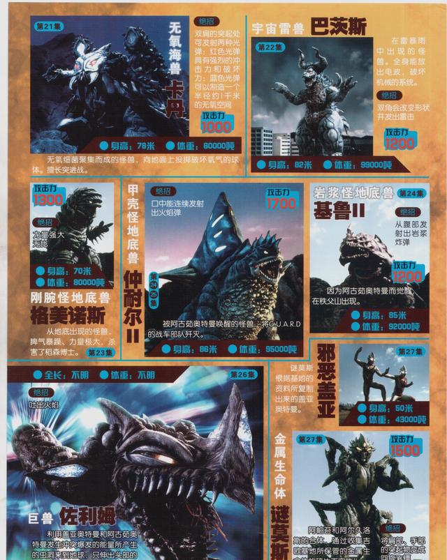 奥特曼怪兽图鉴