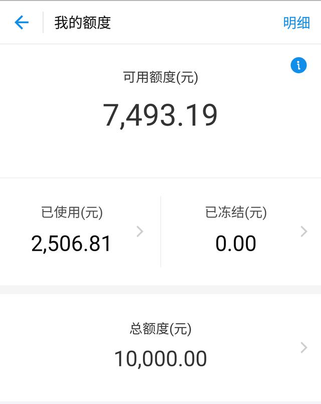 蚂蚁花呗额度10000元,借用2506元