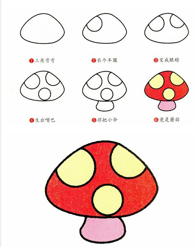 育儿简笔画9种经常吃的蔬菜,3分钟全学会,简单又好画!