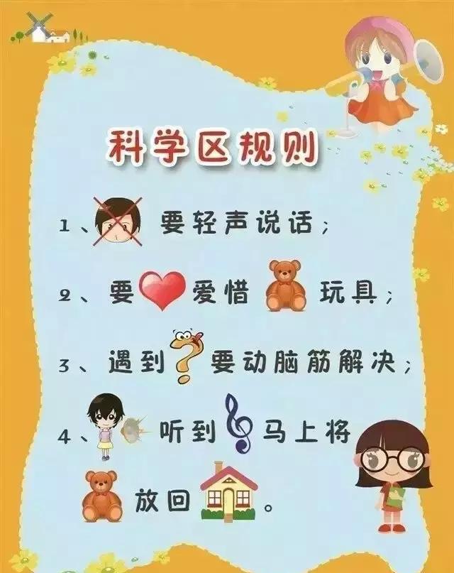 幼儿园区域规则图分门别类,幼师们请笑纳收藏!