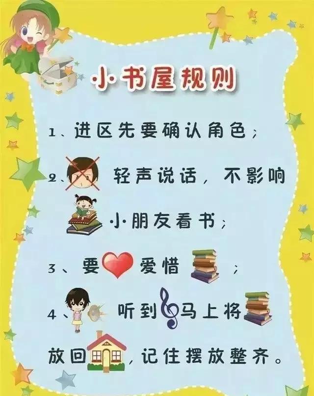 幼儿园区域规则图分门别类,幼师们请笑纳收藏!