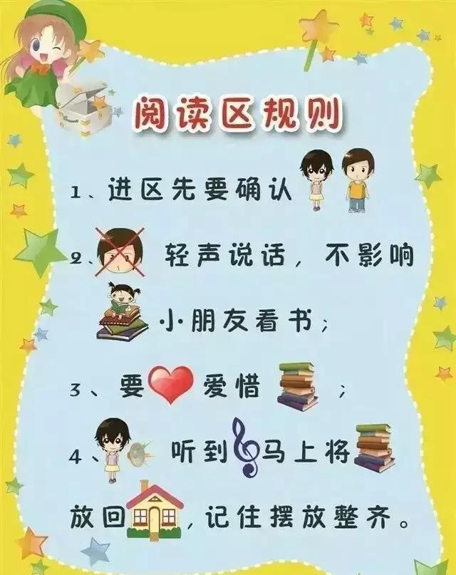 幼儿园区域规则图分门别类，幼师们请笑纳收藏!