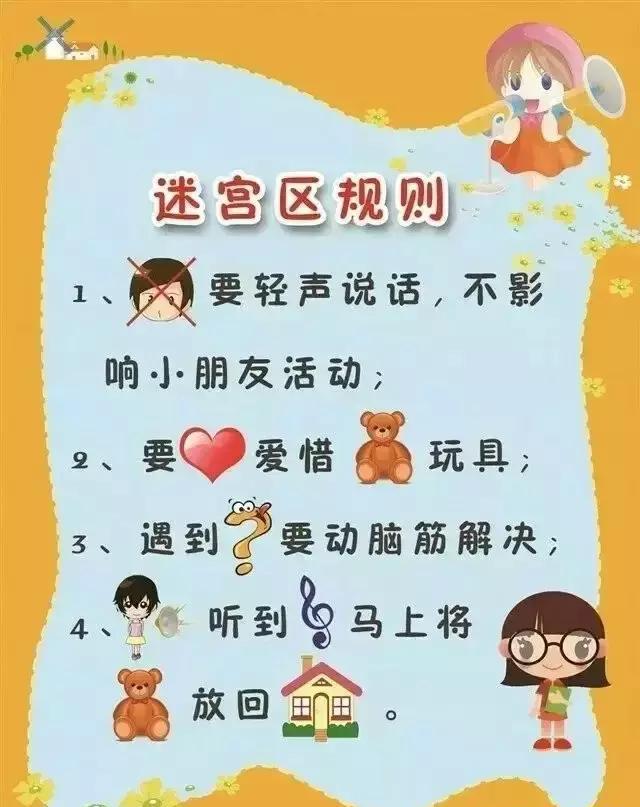 幼儿园区域规则图分门别类,幼师们请笑纳收藏!